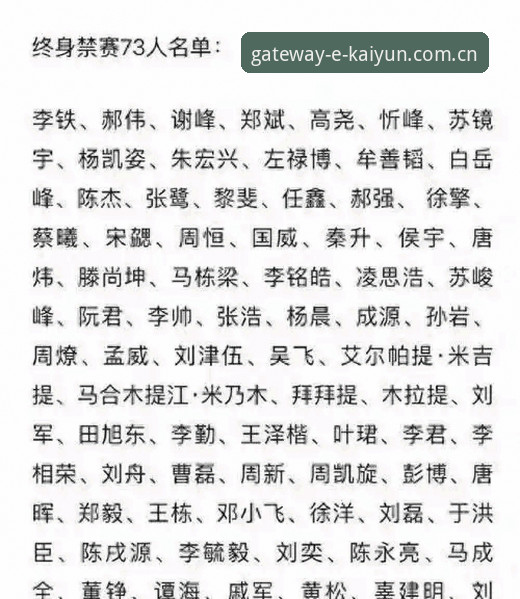kaiyun体育直播 足协禁足名单vs行业清朗:从65人终身禁赛看中国足球的反腐决心
